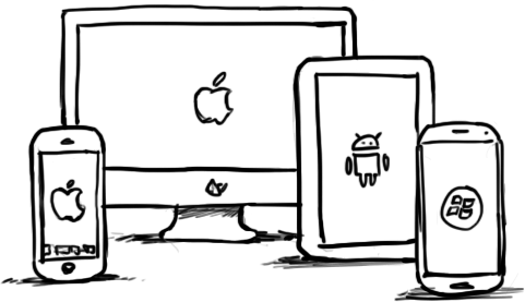desktops, laptops, mobile devices with different operating systems